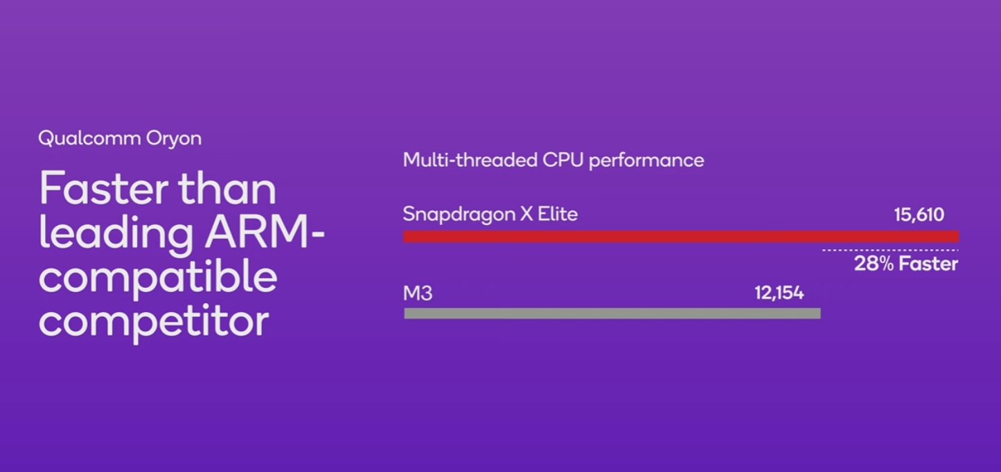 11月5日重磅发布，骁龙最新CPU引领计算时代革新