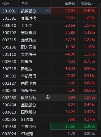 慢穿文进阶指南，从新手到技能提升的全面攻略（最新）