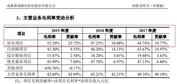 最新儿童眼轴长度范围评测及产品全面解析
