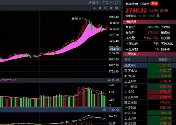 揭秘股市风云,今日(11月6日)深股票市场深度解析及最新动态