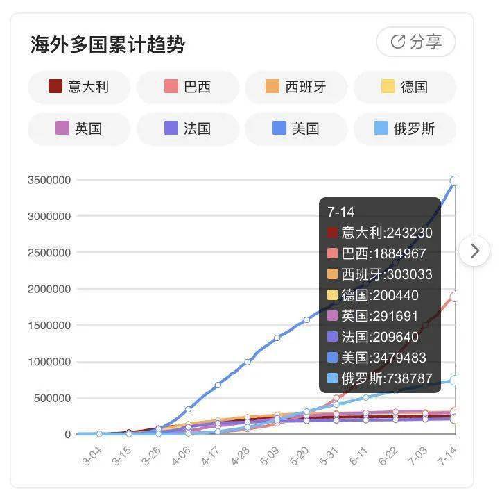 江苏疫情最新动态及防疫任务指南，11月6日关键信息汇总与最新消息