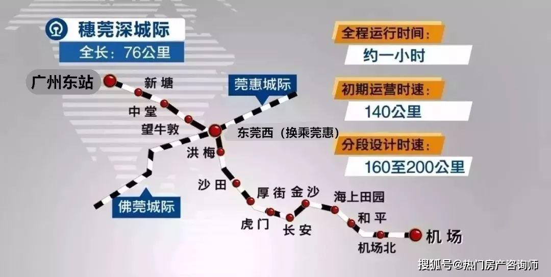 莞穗深城轨最新动态指南，掌握最新消息，了解城轨进展