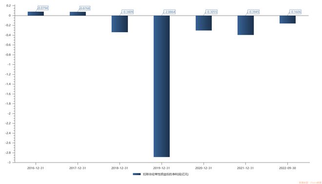 2024年11月7日 第19页