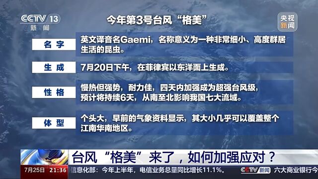 11月6日高淳汛情更新，应对指南，适用于所有技能水平的用户