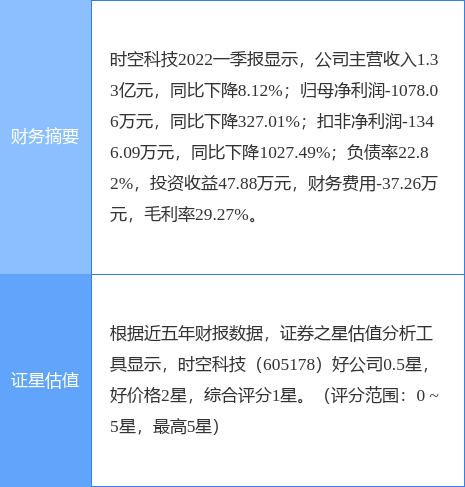揭秘最新封他空间事件，原因、影响与应对策略（11月6日更新）