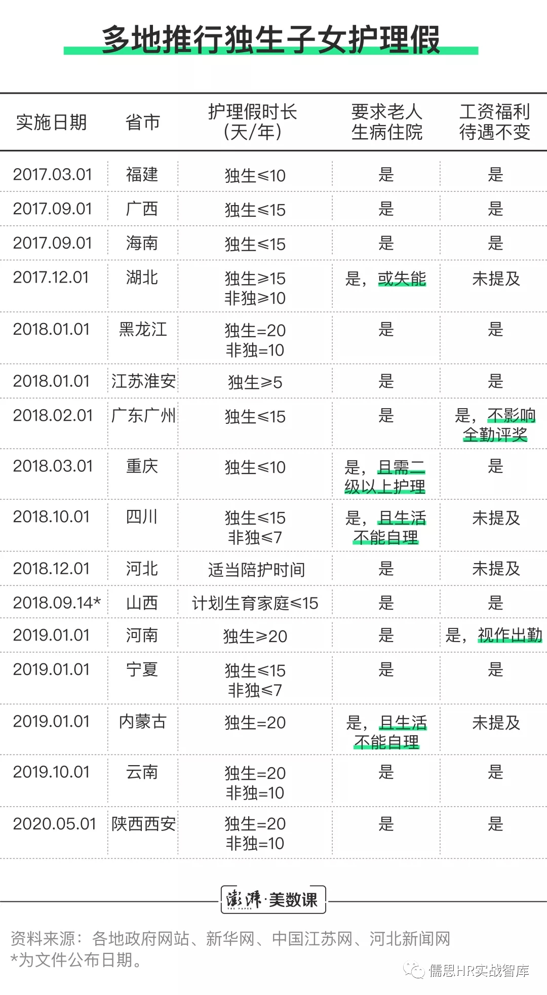 11月6日独生子女待遇最新政策解读与分析