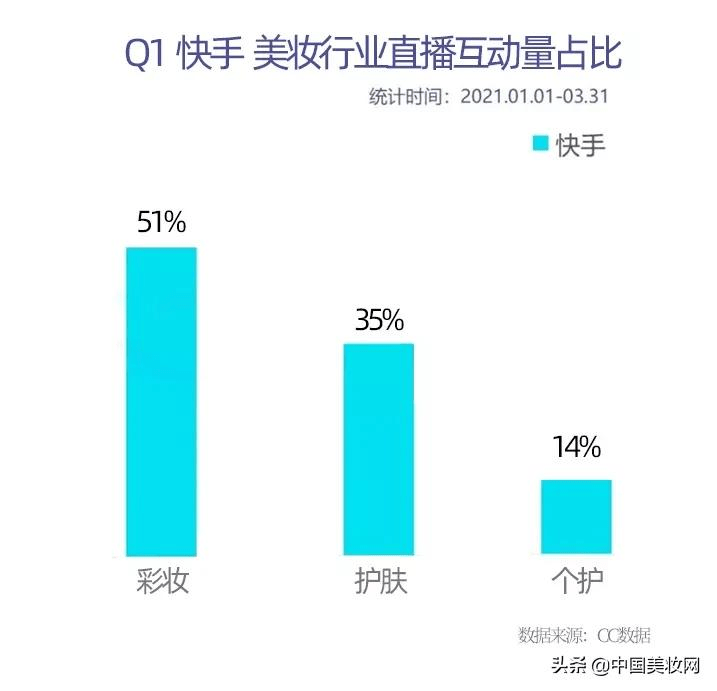 快手11月6日最新动态深度解析，动作、要点与亮点一网打尽