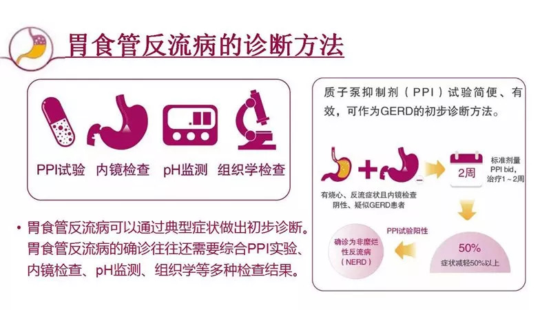 11月6日慢阻肺最新治疗方法揭秘，开启呼吸新生篇章