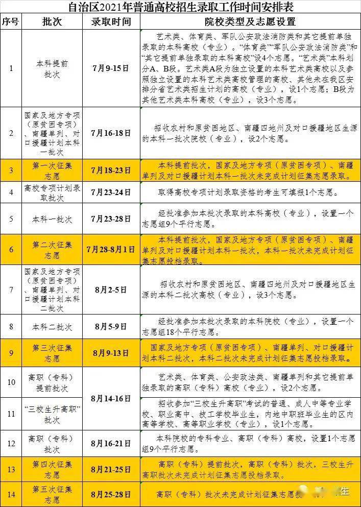 11月6日永春湖洋最新任务详解与初学者进阶指南