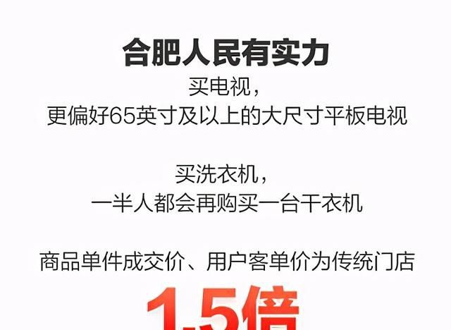 合肥四创电子全新招聘启动，智能科技重塑未来生活体验