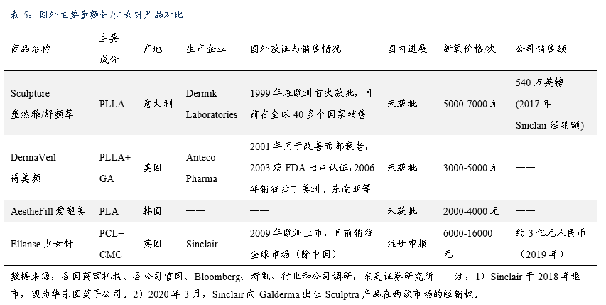 陈小北最新产品全面评测与深度解析，用户体验报告出炉！