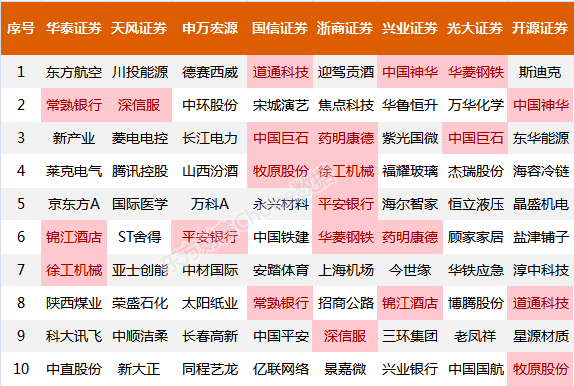 中国神华最新公告解读，聚焦某某观点的深度剖析（11月6日）