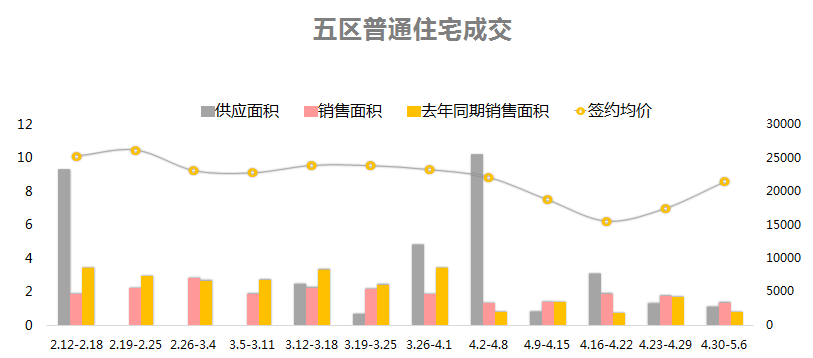 商州区本周人事调动深度解读，最新调整及其影响