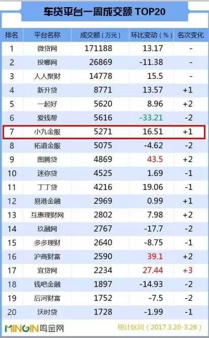 本月成交额新里程碑，学习变化的力量，开启自信与成就之门