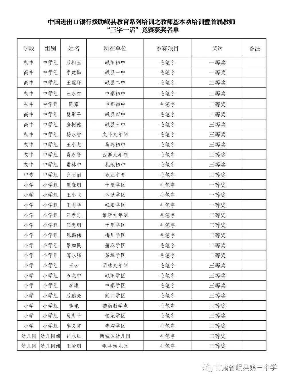 岷县教育网本周更新，教育动态全面解析