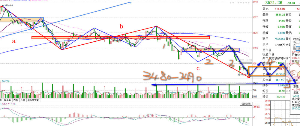 今年铯价格最新动态及市场走势分析与预测