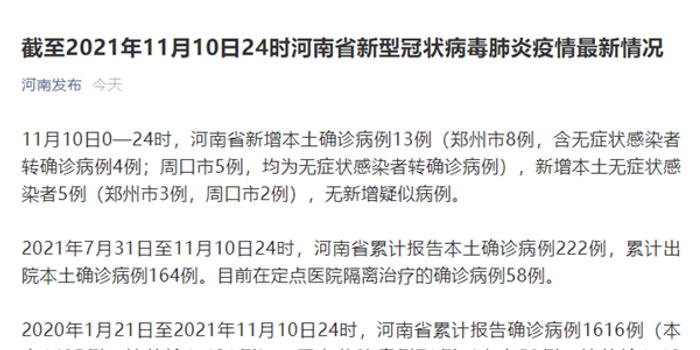 历史上的11月10日肺炎病例增长数据深度解析及最新动态报告