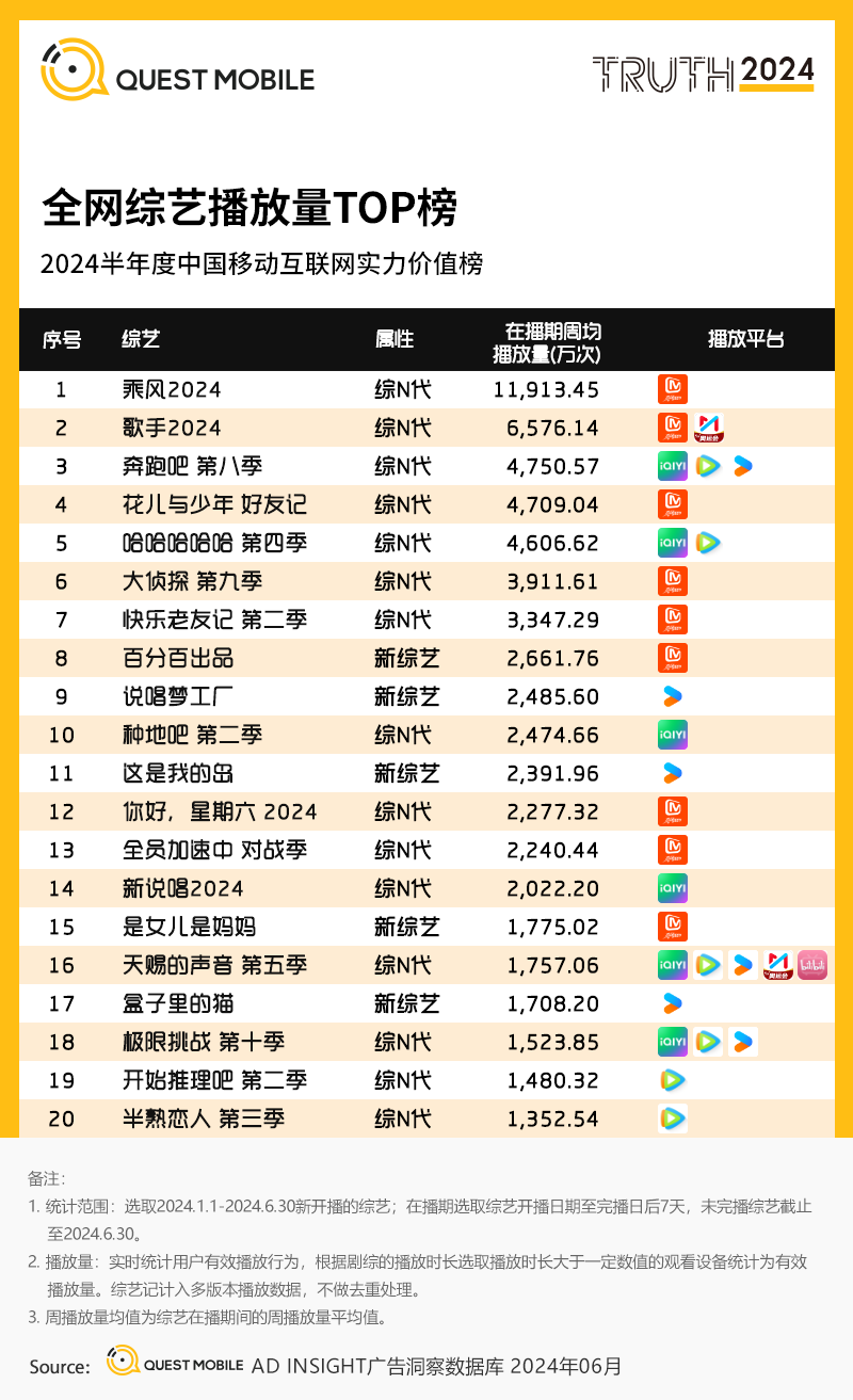 2024年11月10日 第3页