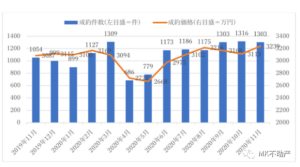 历史上的11月10日美国疫情深度解析，最新实时数据全面报告