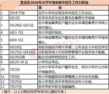 榆次内勤最新招聘信息全面概览