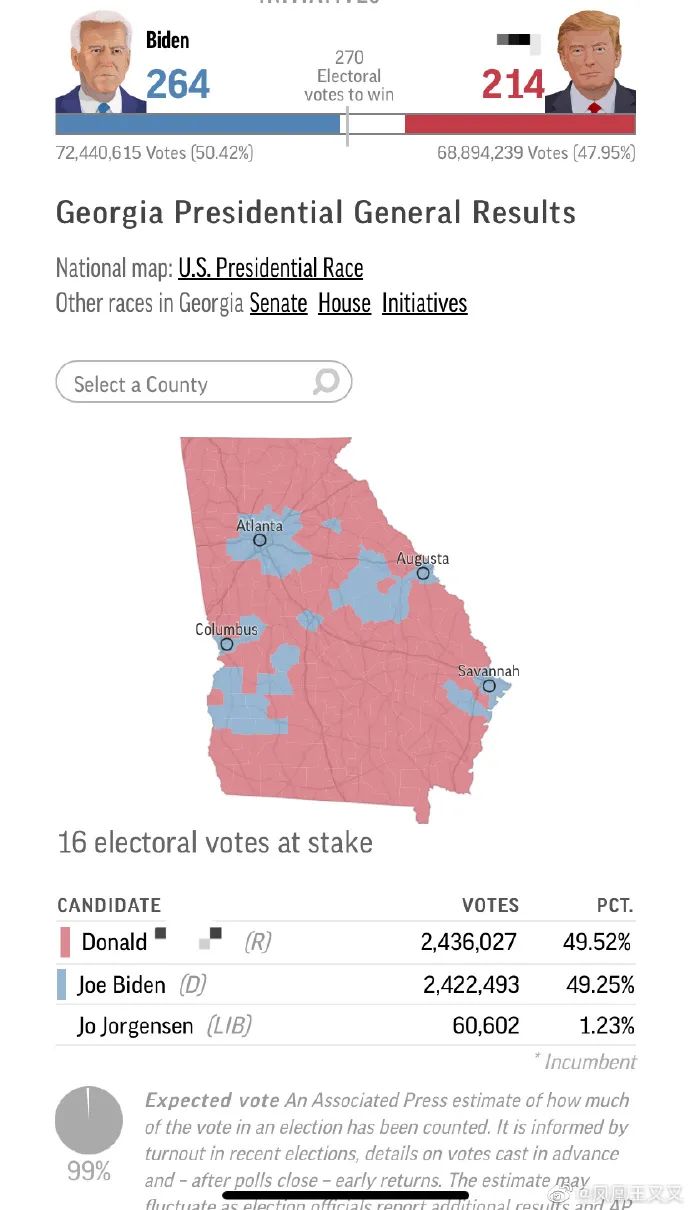 美国选举计票最新数值揭晓，科技引领重塑大选之夜，新时代计票系统亮相