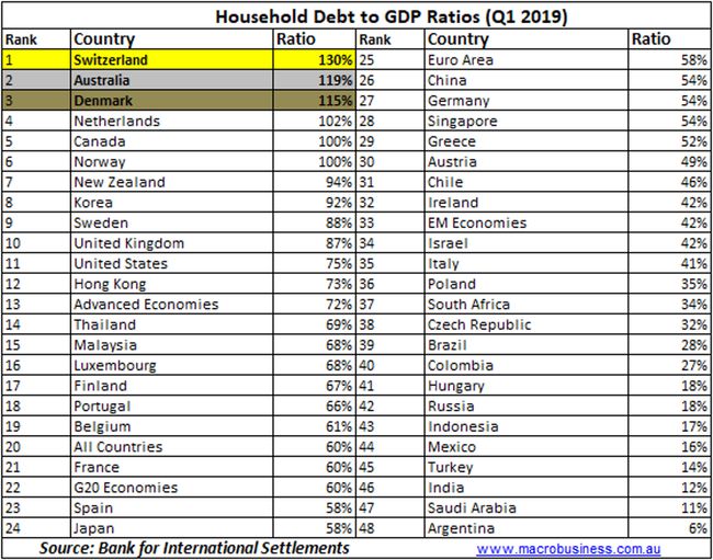 历史上的11月10日民间借贷利息演变及最新消息影响