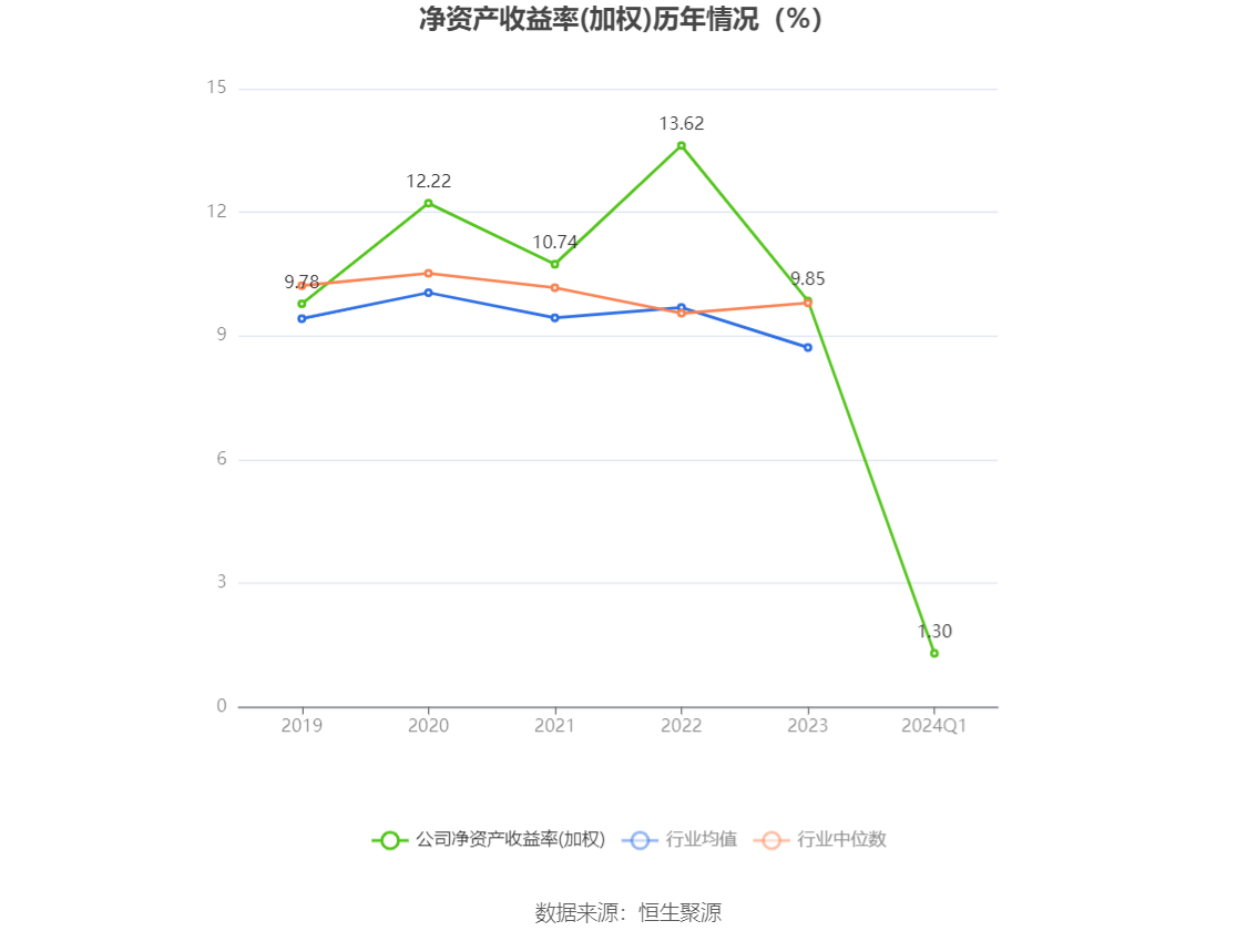 浙江交科迈向新时代的里程碑，最新动态与消息报道（2024年11月10日）