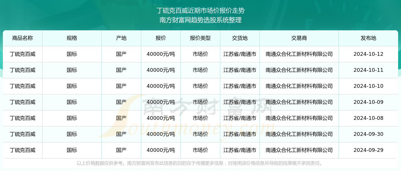 2024年11月10日新疆疫情报告最新进展与观点论述