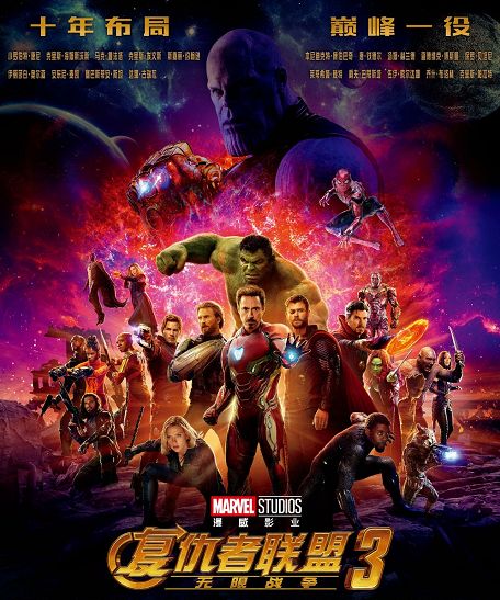 漫威电影宇宙新篇章开启，英雄集结，震撼来袭（11月10日最新篇章）