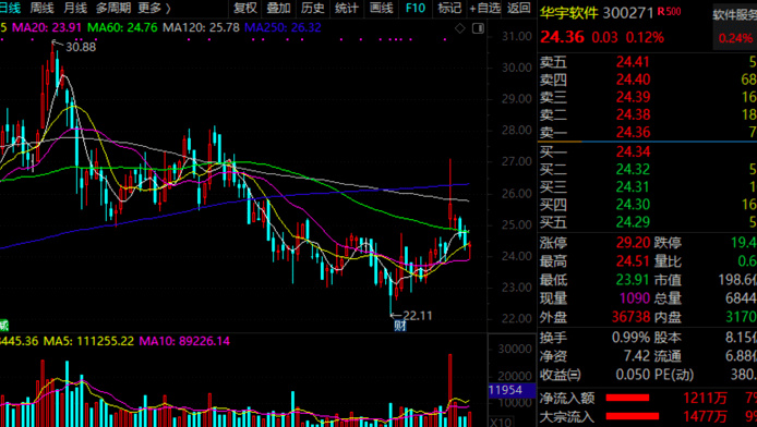 中原特钢股票最新重磅更新，科技新星闪耀革新之旅（11月10日）