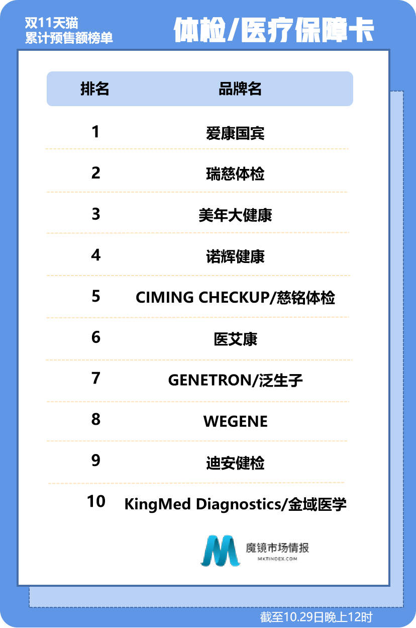 揭秘往年11月10日最新一键端，功能优势与要点解析