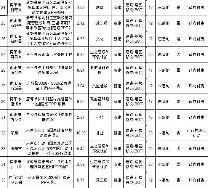 回眸最初 第55页