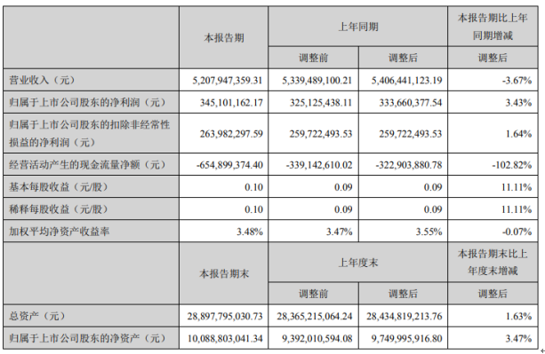 中航机电最新动态，飞翔梦想与友情力量的温馨日常