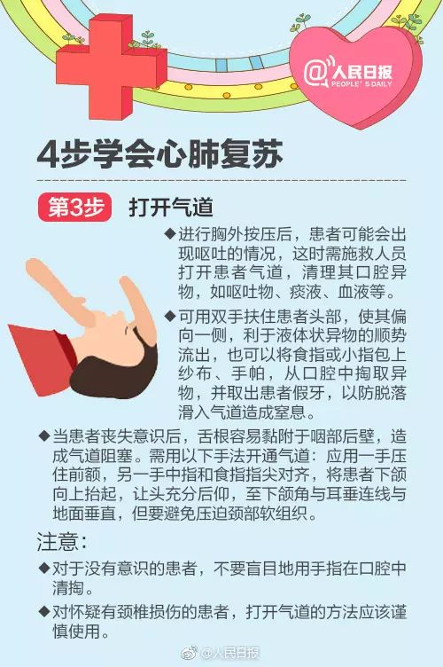 重塑急救标准，引领时代前行的2024年心肺复苏最新指南