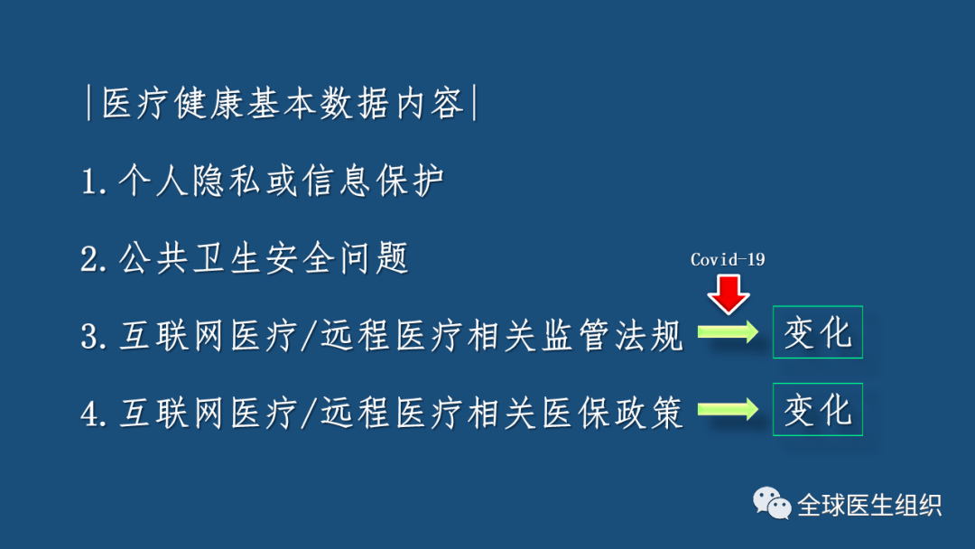11月10日视角下的医保变革历程与洞察