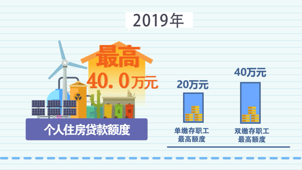 2024年商河二手房市场深度解析与最新房源评测报告