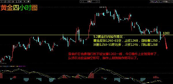 本周夜夜狠干2017最新，本周夜夜狠干，探索2017最新趋势，激发无限可能