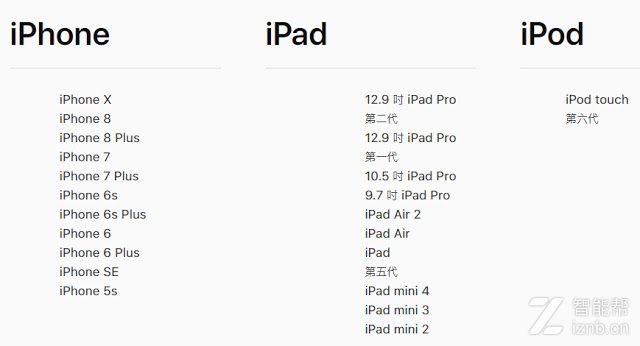 历史上的11月10日，iOS系统版本的演变与最新进展