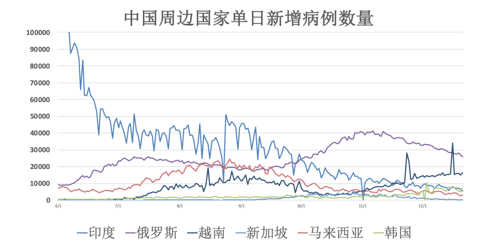历史上的11月10日四川凉山疫情最新动态全解析，了解、应对与行动步骤指南