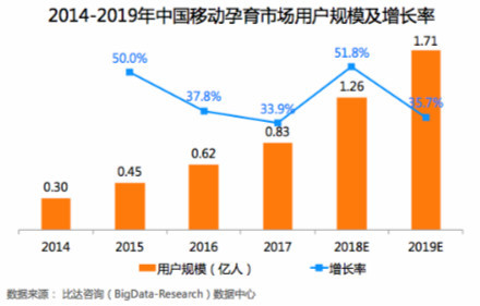 漠河最新照片概览，特性、体验、竞品对比及用户分析报告