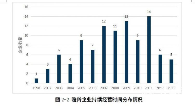 11月平川区房价深度解析，特性、体验、竞品对比与评测报告