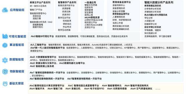 科技赋能，重磅推出智能契税管理系统，革新管理体验