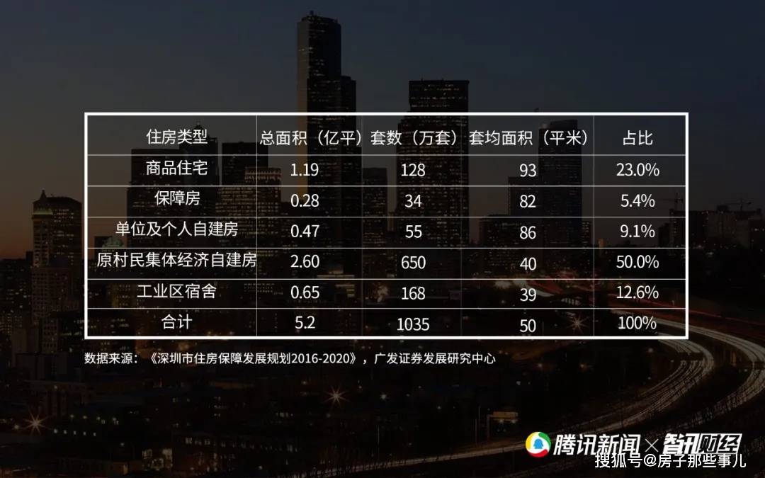 历史上的11月13日，最新宝塔模板详解，适合初学者与进阶用户的搭建指南