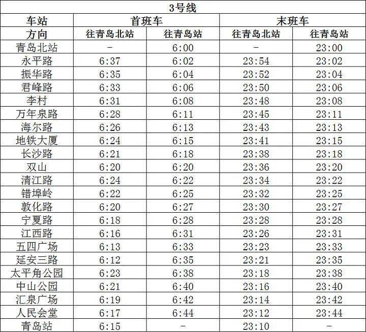 2024年11月13日哈尔滨机场运营动态及未来展望