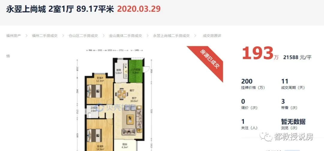 历史上的11月13日永修租房网最新房源概览