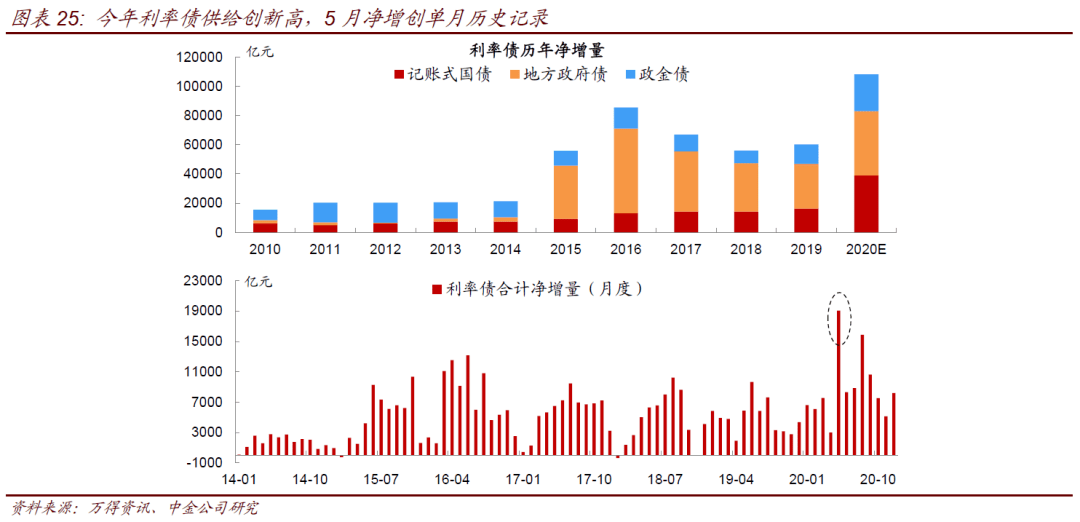 历史上的11月14日利率调整深度解析，影响、观点与阐述标题，历史上的利率调整日，深度剖析与观点阐述关于11月14日的利率调整及其影响。