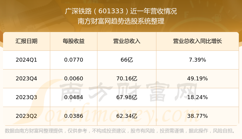 2024年11月16日 第18页