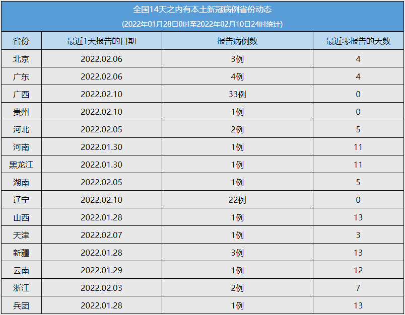 2024年11月16日 第17页