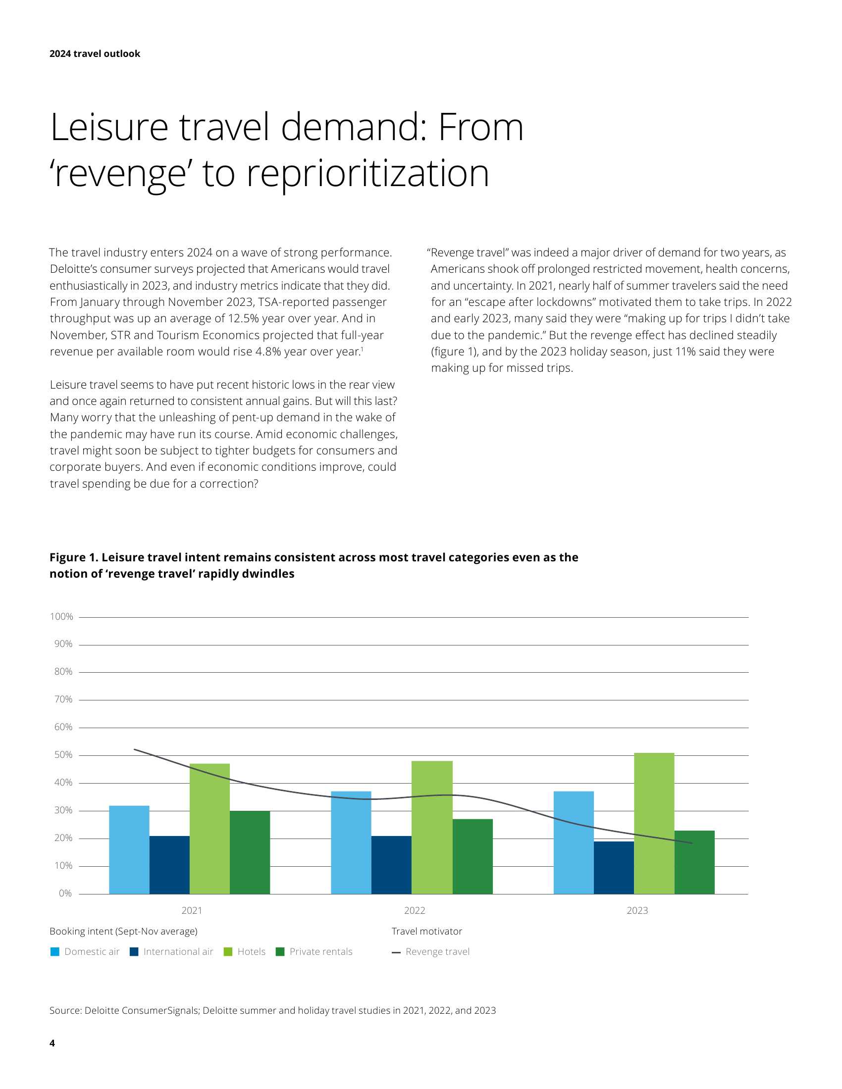 2024年旅游资源更新视角下的多元观点探析及最新资源展望