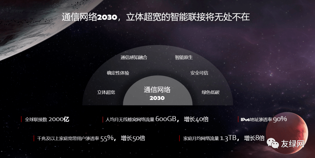 前沿科技探索，多维度探讨与观点阐述下的2024年手机最新理论片